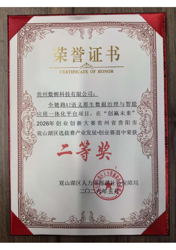 「创赢未来」2026 创业创新大赛观山湖区选拔赛二等奖荣誉证书