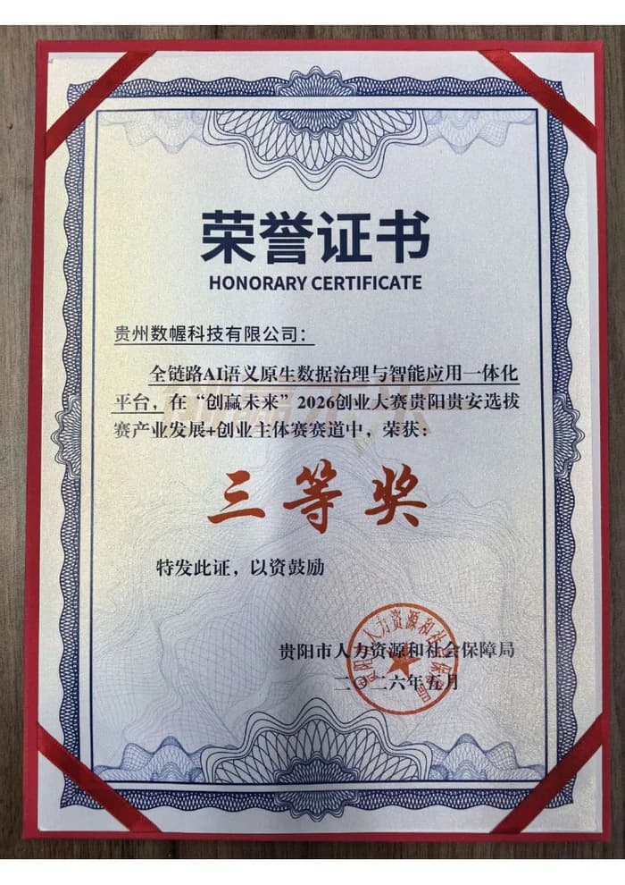 「创赢未来」2026 创业大赛贵阳贵安选拔赛三等奖荣誉证书