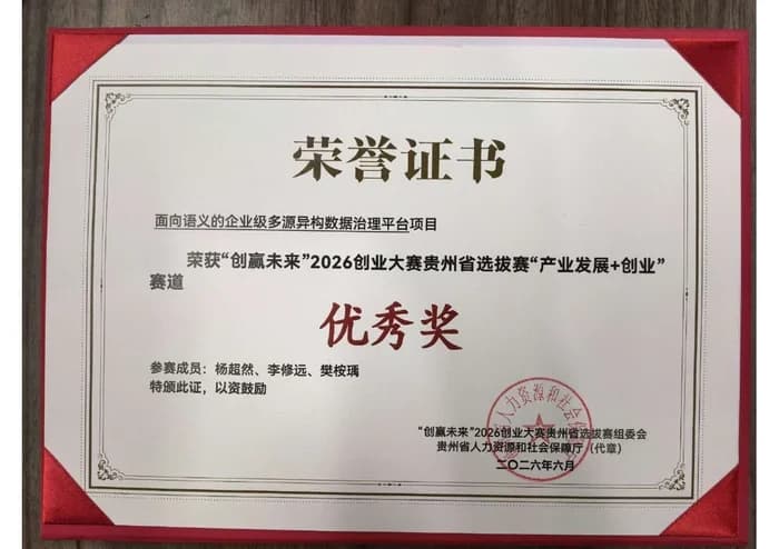 「创赢未来」2026 创业大赛贵州省选拔赛优秀奖荣誉证书