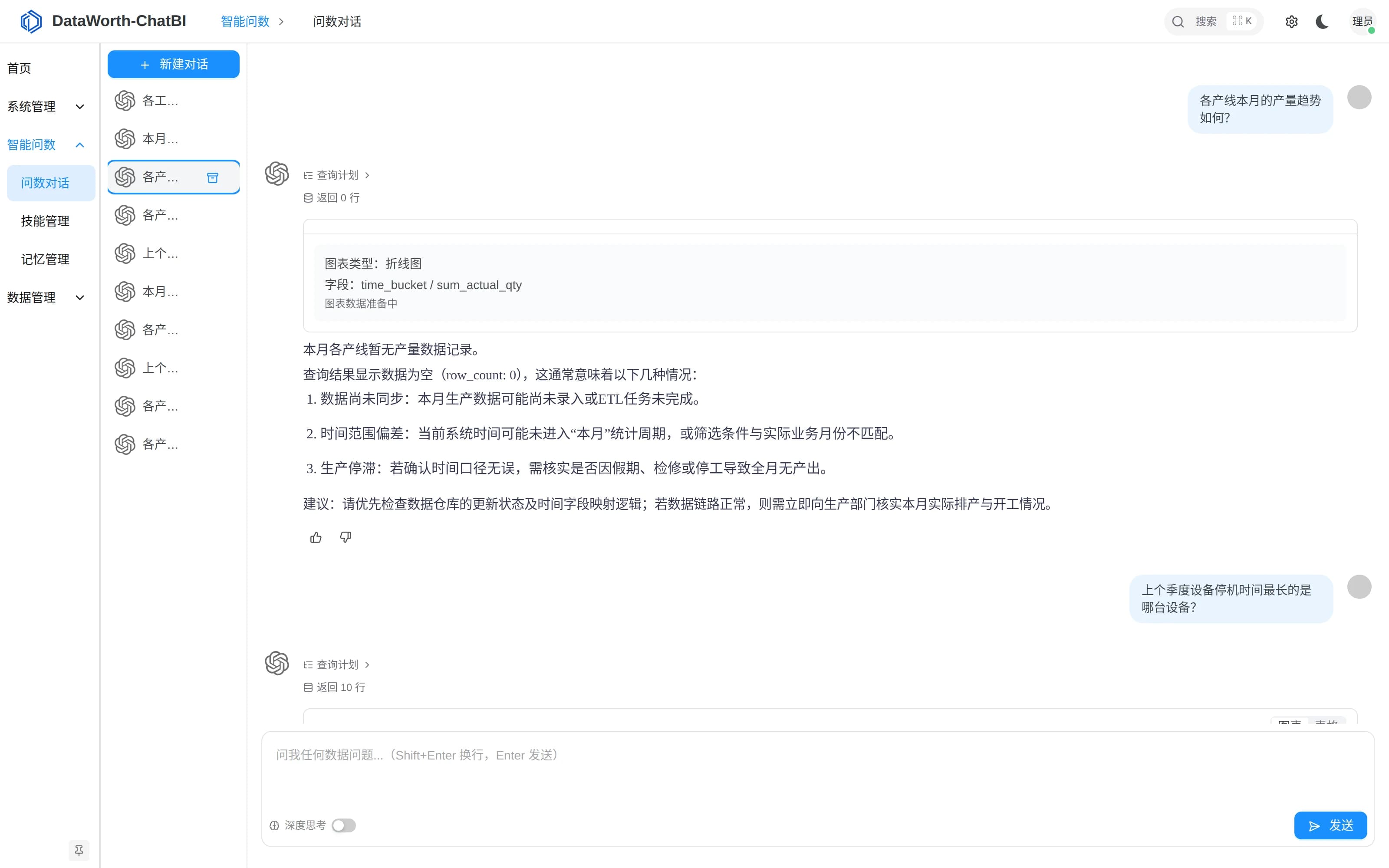 没有对应指标口径时，系统明确回复找不到，而不是给出编造的数字