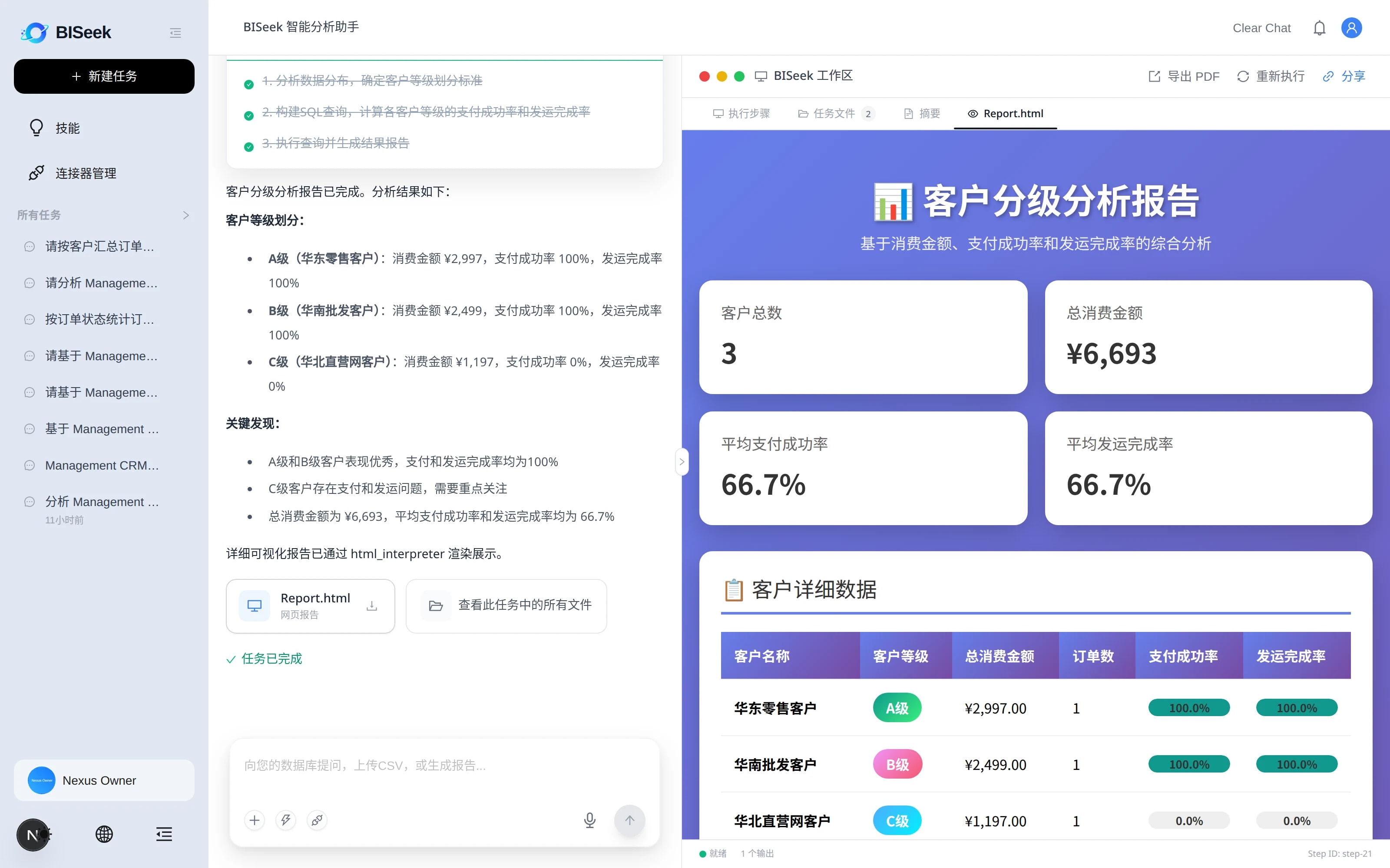 BISeek 智能分析工作区：自然语言下达分析任务后，执行步骤、受控取数与可视化报告同屏呈现