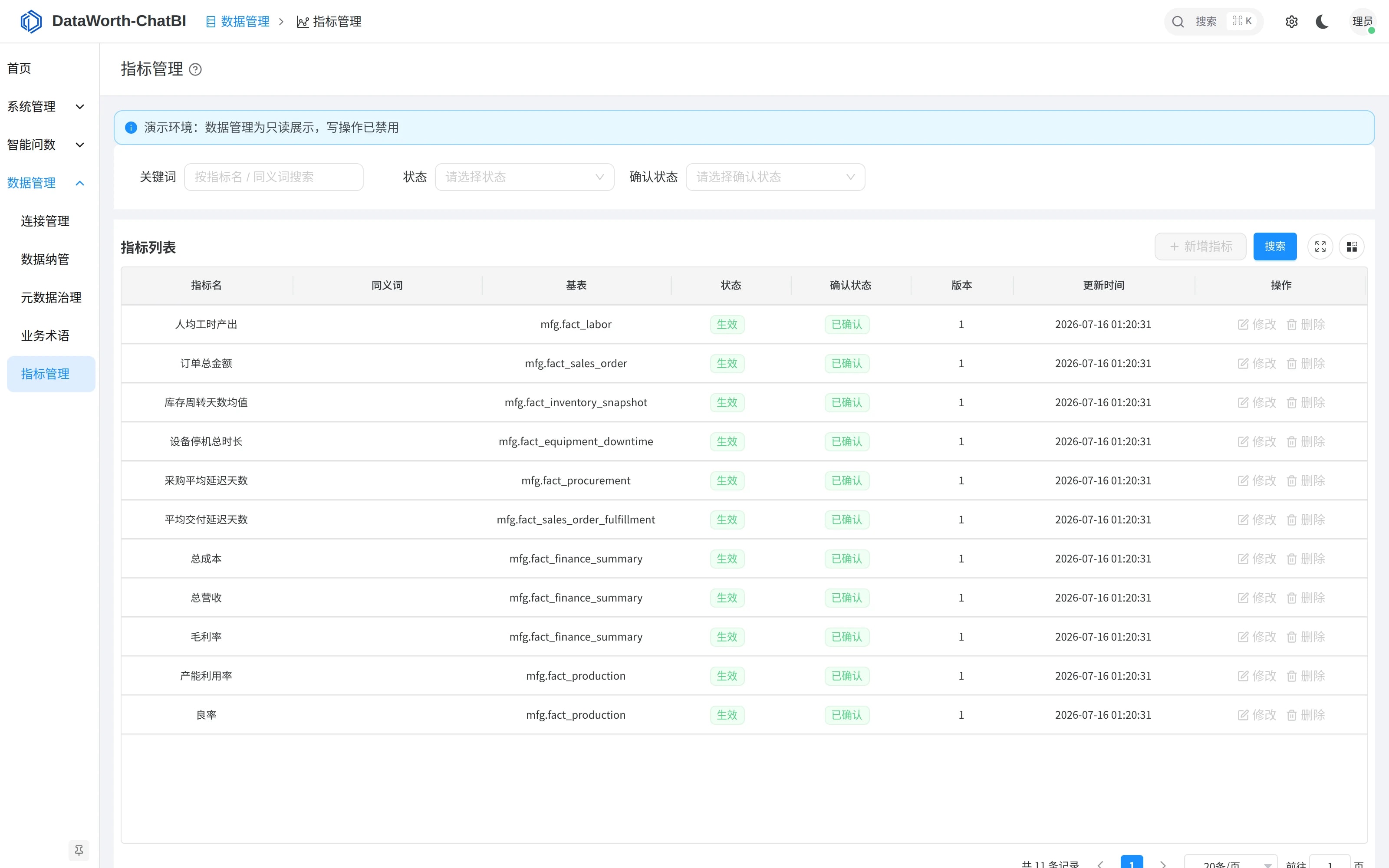 指标管理界面：全公司共用的指标清单与口径定义