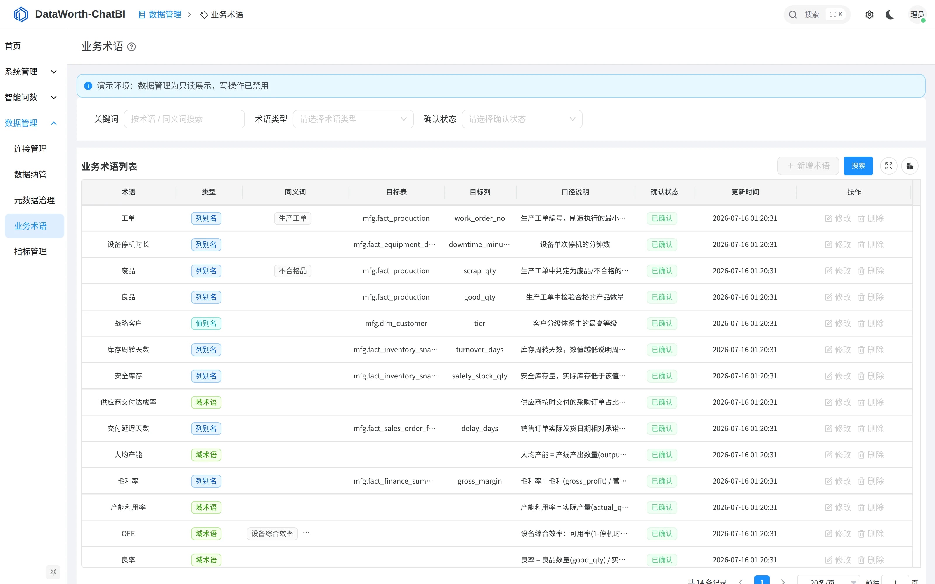 业务术语管理界面：同义词与业务口径的统一登记